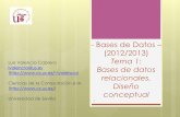 - Bases de Datos (2012/2013) - Dpto. Ciencias de la … · 2012-10-04 · Bases de datos relacionales. Diseño conceptual ... Base de OpenOffice.org 4 . ... Introducción al diseño