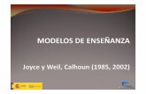 MODELO DE ENSEÑANZA - …huertasmayores.educacion.navarra.es/blog/wp-content/uploads/2013/1… · Los modelos de enseñanza son modelos de aprendizaje . ... Procesamiento de la información