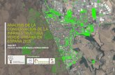 ANÁLISIS DE LA CONSERVACIÓN DE LA INFRAESTRUCTURA … · 3 anÁlisis de la conservaciÓn de la infraestructura verde urbana en espaÑa 2015 Índice 1. presentaciÓn 2. objetivo