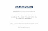 Reporte Final de Auditoría Nueva Renca AES Gener … · 1 Introducción El Coordinador Eléctrico Nacional (anteriormente CDEC-SIC) es un organismo técnico e independiente, ...