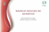 MANEJO SEGURO DE RESIDUOS - cmas.siu.buap.mxcmas.siu.buap.mx/portal_pprd/work/sites/didesi/resources/Local... · PROPIEDADES DE PELIGRO (CRETIB) Son las propiedades intrínsecas de