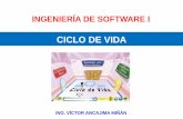 CICLO DE VIDA - files.uladech.edu.pefiles.uladech.edu.pe/docente/02603722/Ingenieria Software I/Sesion... · •Es una visión del proceso de desarrollo de software como una sucesión