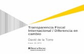 Transparencia Fiscal Internacional / Diferencia en cambio · ABC SAABC SA Argentina Operativa ... Caso - La empresa operativa se encuentra en el exterior - Inversión en la operativa