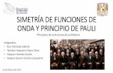 SIMETRÍA DE FUNCIONES DE ONDA Y PRINCIPIO …depa.fquim.unam.mx/amyd/archivero/exposicionPrin... · Licenciatura en física. ... En mecánica cuántica, el Principio de Incertidumbre