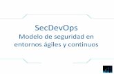SecDevOps - m.isaca.org · vida del desarrollo de software. •Cambio de paradigma que suponen las metodologías ... Arquitecturas Cloud. 7 . ... objetivos de control para tecnologías