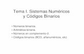 Tema I. Sistemas Numéricos y Códigos Binariospersonales.unican.es/manzanom/Planantiguo/EDigitalI/Tema_I.pdf · operaciones de suma y resta. Por ejemplo, para la suma hay que comprobar
