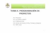 TEMA 9. PROGRAMACIÓN DE PROYECTOS - …ocw.uniovi.es/pluginfile.php/2875/mod_resource/content/1/Diapositi... · DE PROYECTOS GANTT PERT ... Proyectos 4 Tema 9. Programación de Proyectos