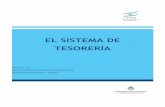 EL SISTEMA DE TESORERÍA - :: Centro de Capacitación y ...capacitacion.mecon.gob.ar/manuales_nuevo/Tesoreria_manual_TGN.pdf · 6.3.2.2 - Detalle de la Gestión de Cobranzas 6.3.3