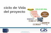 ciclo de Vida del proyecto - lewisquintero.comlewisquintero.com/.../uploads/2014/08/2.Ciclo-de-vida-del-proyecto.pdf · El Ciclo de Vida del Proyecto ... Por ejemplo, el desarrollo