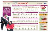 SUPLEMENTO ESPECIAL VIERNES 16 DE ENERO DE …cde.peru21.pe/doc/0/0/2/7/6/276137.pdf · MUNICIPAL 60% es la popularidad con la que el alcalde de Lima, Luis Castañeda, comienza su