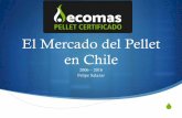 El Mercado del Pellet en Chile - asisma.clasisma.cl/infor-fic/wp-content/uploads/2016/09/Presentación... · TELETON PTO MONTT 400Kw ... en crecimiento, habrá sobre Oferta en Chile