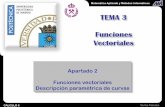 TEMA 3 Funciones Vectoriales - INICIO - Proyecto …proyectomentor-upm.wdfiles.com/.../T3_A2_vectoriales_parametricas.… · CALCULO II Carlos Paredes Apartado 2 Funciones vectoriales