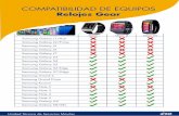 COMPATIBILIDAD DE EQUIPOS - Tienda Antel .Samsung Galaxy J1/Ace Samsung Galaxy J2/Prime Samsung Galaxy