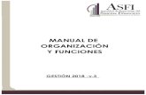 MANUAL DE ORGANIZACIÓN Y FUNCIONES - …³n_y_Funciones.pdf · Artículo 83.° Funciones del Comité de Supervisión y ... Administrativa y el Reglamento Específico del Sistema