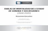 TABLAS DE MORTALIDAD DEL ESTADO DE … · disminución de la mortalidad en Sonora, que se aprecia fundamentalmente en la reducción de la mortalidad infantil y el aumento de la esperanza