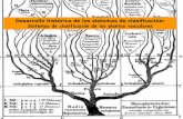 Presentación de PowerPoint - UNLP 2_2015... · Objetivos de la Sistemática 1. ... Reconstruir la historia evolutiva de los grupos de organismos 3. ... Protozoa Chromista Fungi Linneo