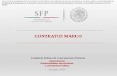 APUNTES DE CONTRATOS MARCO - gob.mx · Autoriza, dirige y respalda el diseño del CM (investigación de mercado). Publica los avisos de intención, requisitos, el ... Participa en