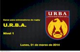Curso para entrenadores de rugby U.R.B.A. - URBA | …urba.org.ar/useruploads/coaching/materialdidactico_158.pdf · Clase 1 El Rugby como deporte; su clasiﬁcación y su didáctica.