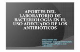 Aportes del Laboratorio de Microbiología - ASIS · El laboratorio de microbiología desempeña un papel clave en: ... Ertapenem ≥19 16-18 ... * No están disponibles datos clínicos