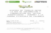 MEMORANDO · Web viewEstructura de la Base de datos de productos para la inscripción de actores de la Cadena Citrícola de Colombia en CeluAgronet Cadena Citricos Grupo Frutas Limas