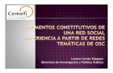 Lorena Cortés Vázquez Directora de Investigación y ...redtalentos.gob.mx/documentos/reuniones/6ta_jornada/redesosc.pdf · Clubes Sociales y Deportivos Asociaciones de Cámaras
