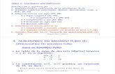 4. SUMADORES EN BINARIO PURO (I - fiwiki.org©ticos_2.pdf · un circuito que suma dos bits que proceden de ... Basado en el sumador completo: Estructura de 4 bits: ... ARQUITECTURA