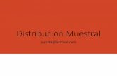 Distribución Muestral - jujoestadistica.weebly.comjujoestadistica.weebly.com/.../3432880/distribución_muestral_2016.pdf · muestral de la media es la distribución de medias muestrales,