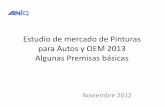 Estudio de mercado de Pinturas para Autos y OEM … · Estudio de mercado de Pinturas para Autos y OEM 2013 Algunas Premisas básicas Noviembre 2012 . ... La producción de estos