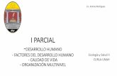 I PARCIAL - arlenerodriguezunah.files.wordpress.com · I PARCIAL-DESARROLLO HUMANO - FACTORES DEL DESARROLLO HUMANO - CALIDAD DE VIDA ... Ecología y Salud II • MADURACIÓN: es
