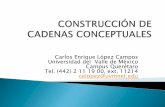 Carlos Enrique López Campos Universidad del Valle de ... · 4.2 Condición de equilibrio rotacional o segunda condición de equilibrio. ...