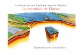 La forma en que funciona nuestro Planeta: La tectónica …geo1.espe.edu.ec/wp-content/uploads/2014/04/3-Capitulo-Tectonica... · Magmatismo de arco ... Tomografía basada en las
