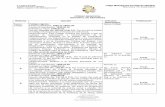CÓDIGO MUNICIPAL HISTORIAL DE REFORMAS - … · 2018-08-23 · administración municipal en el Estado de Chihuahua, reglamentando las disposiciones relativas a los municipios, ...