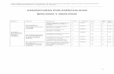 ASIGNATURAS POR ESPECIALIDAD BIOLOGÍA Y …guias.usal.es/filesg/guias2015/04._BIOLOGÍA_Y_GEOLOGÍA.pdf · Papel de la asignatura dentro del Bloque formativo y del Plan de Estudios.
