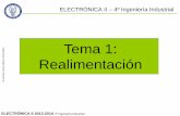 Tema 1: Realimentación - Academia Madrid Ingeniería ... 2013-2014 Tema … · 2013 ELECTRÓNICA II 2013-2014 ... nivel de la señal. Implementación mediante Look-up table ) 2 etapas