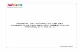 Manual de Organización 221006 - cptm.com.mx · MANUAL DE ORGANIZACIÓN DEL CONSEJO DE PROMOCIÓN TURÍSTICA DE MÉXICO, S.A. DE C. V. PAGINA ... da resolución de la participación