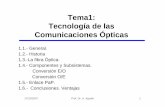 Tema1: Tecnología de las Comunicaciones Ópticasgarciaargos.com/descargas/apuntes/posgrado/Primer-Semestre/SRC/1... · Redes03- 17/10/2007 Prof. Dr. A. Aguilar 8 Cables Fibra Óptica