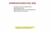 ANSIOLITICOS E HIPNOTICOS NEUROLEPTICOS …academico.upv.cl/doctos/ENFE-6093/{95F4D2B1-8E86-4E9E-86C5... · CLASIFICACION FUNCIONAL DE LOS ANSIOLITICOS-Fármacos moduladores del ...