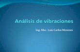 Ing. Msc. Luis Carlos Meneses - Iniciogrupovirtus.org/.../1/Documentos/AnalisisdeVibraciones.pdfEl Mantenimiento Predictivo 20 Características de los acelerómetros: • Sensibilidad: