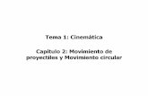 Tema 1: Cinemática Capítulo 2: Movimiento de proyectiles …€¦ · Movimiento de Proyectiles (1/2) 1. Composición de rectilíneo uniforme y uniformemente acelerado perpendiculares: