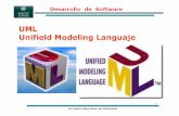 UML Unifield Modeling Languaje - Informáticos Santo ... · participación del actor en el caso de uso determinado. Como ejemplo el ... El usuario entonces considera condiciones "que