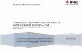 COMPARATIVO - REFORMA CONSTITUCIONAL EN …portalanterior.ine.mx/archivos2/CDD/Reforma_Electoral2014/... · COMPARATIVO - REFORMA CONSTITUCIONAL EN MATERIA POLÍTICO ELECTORAL 2014