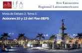 Acciones 10 y 13 del Plan BEPS - IFA Lima 2016ifalima2016.pe/uploads/source/diapositivas/Tema1... · de acuerdo intercambio de información con otro país. ... (IFA) Grupo Peruano
