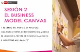 SESI“N 2 EL BUSINESS MODEL CANVAS - .5 Fuentes de Ingreso 3 Canales de distribuci³n 6 Recursos