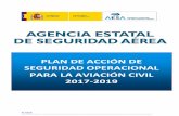 Plan de Acción de Seguridad Operacional 2017-2109 · Nivel de Falta de Implantación Efectiva Lack of Effective Implementation ... Plan de Seguridad Operacional para la Aviación