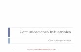 Comunicaciones Industriales - etitudela.com · basada en la técnica Ethernet y cuyos protocolos básicos de comunicación se fundamentan en TCP/IP . 8 M.P.M. y F.P.M. DEPTO.ELECTRICIDAD-C.I.P.