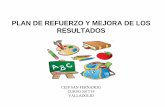 PLAN DE REFUERZO Y MEJORA DE LOS …ceipsanfernando.centros.educa.jcyl.es/sitio/upload/Plan_de... · Seguimiento y evaluación de este plan 20 Plan de Refuerzo Lengua y literatura