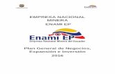 EMPRESA NACIONAL MINERA ENAMI EP DE NEGOCIOS ENAMI EP... · 2016-05-07 · 3 ANÁLISIS FODA ... Sistema de Gestión de Salud, Seguridad Industrial y Salud Ocupacional, ...