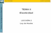 TEMA II es Elasticidad · La Elasticidad es la propiedad que presentan los cuerpos sólidos de recuperar la forma y las dimensiones cuando cesan los esfuerzos Deformación plástica