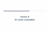 Tema 5 El ciclo contablecontenidos.campuslearning.es/CONTENIDOS/372/curso/pdf/FICHA-PD… · TEMA 5: EL CICLO CONTABLE Bibliografía Básica Teoría: • Serra, Giner y Vilar (1996):