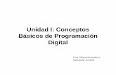 Unidad I: Conceptos Básicos de Programación Digital · Unidad I: Conceptos Básicos de Programación Digital Prof. Eliana Guzmán U. Semestre: A-2015. ... – Discos versátiles